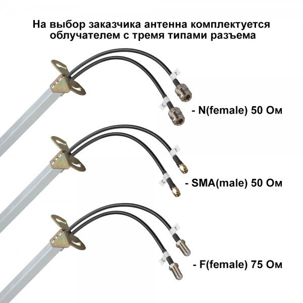 KNA27-800/2700P Направленная параболическая 3G/WiFi/4G MIMO антенна 27дБ сборная